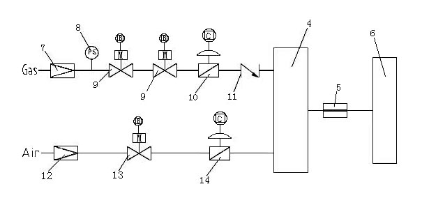 Premixed type combustion system for heat treatment of outer surface of plastic pipe and gas nozzle