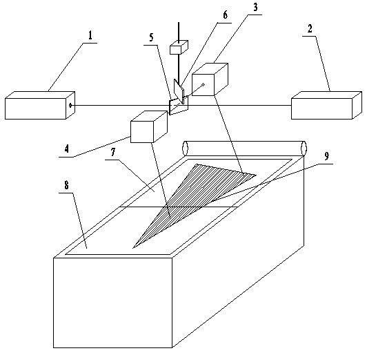 Scanning system, method and three-dimensional object manufacturing equipment for manufacturing three-dimensional objects