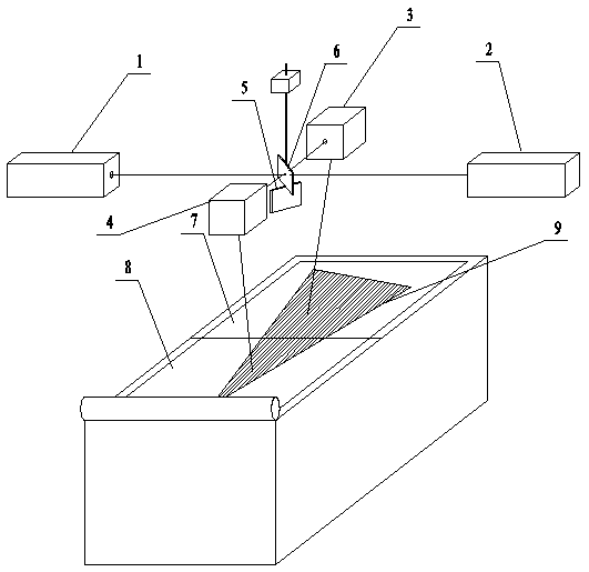 Scanning system, method and three-dimensional object manufacturing equipment for manufacturing three-dimensional objects