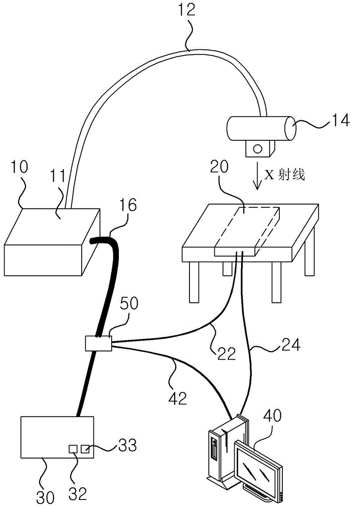 System and apparatus of digital medical image for X-ray system