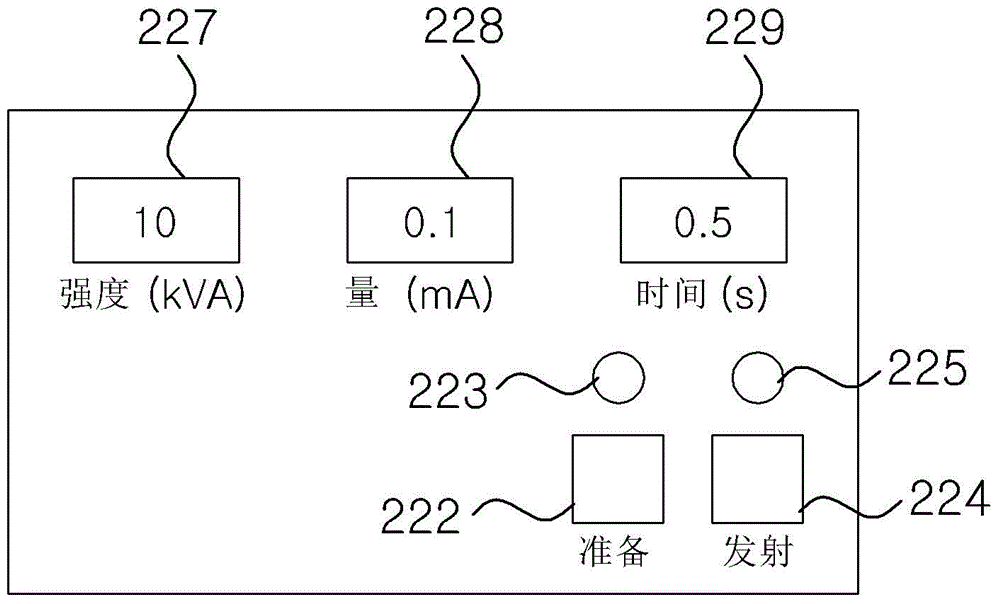 System and apparatus of digital medical image for X-ray system