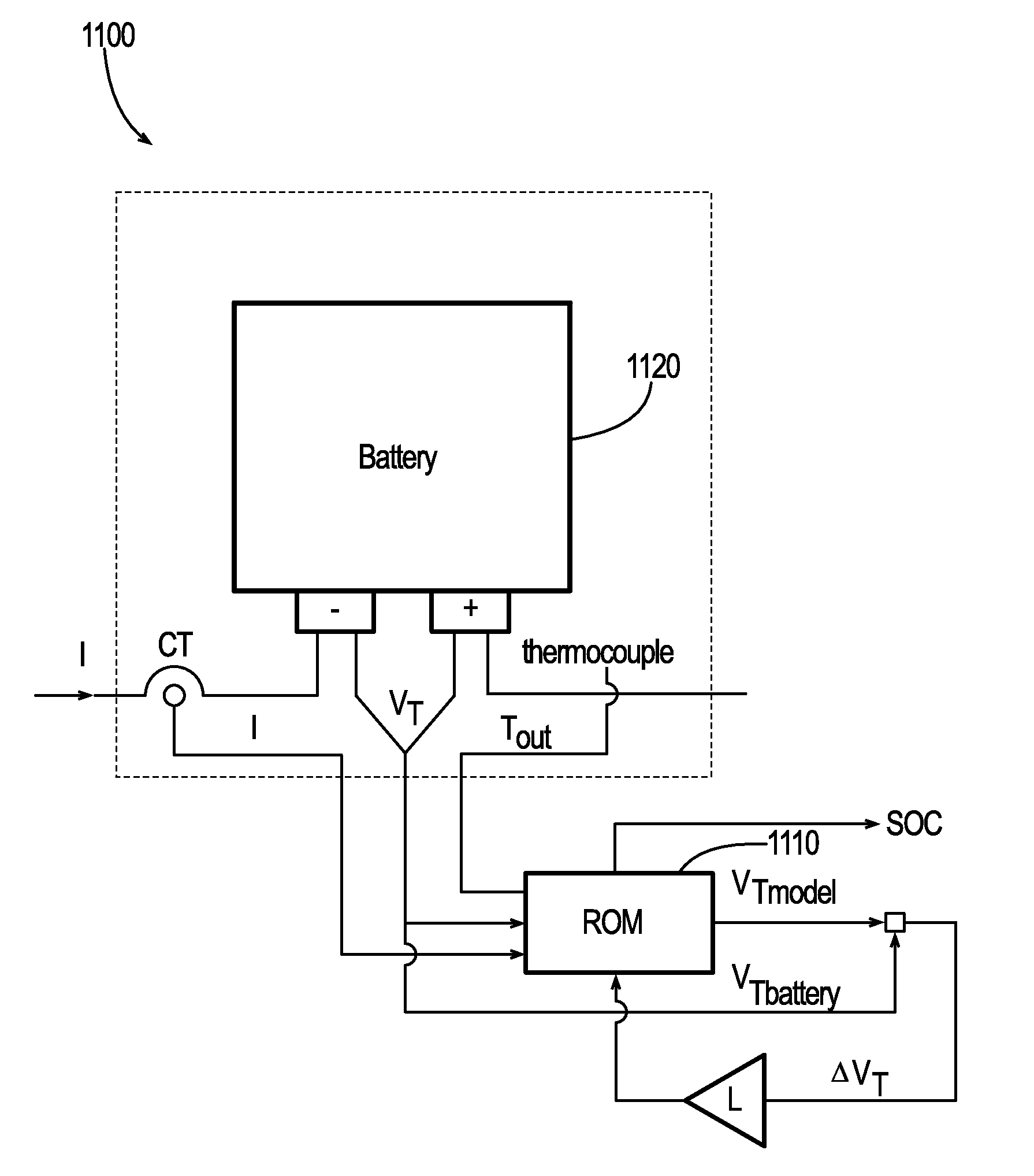 Rapid battery charging method and system