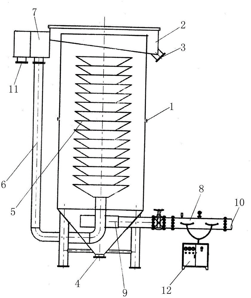 Ultra-extensive micro-bubble air-flotation machine