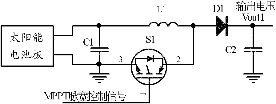 Solar control system capable of providing direct-current power supply and control method thereof