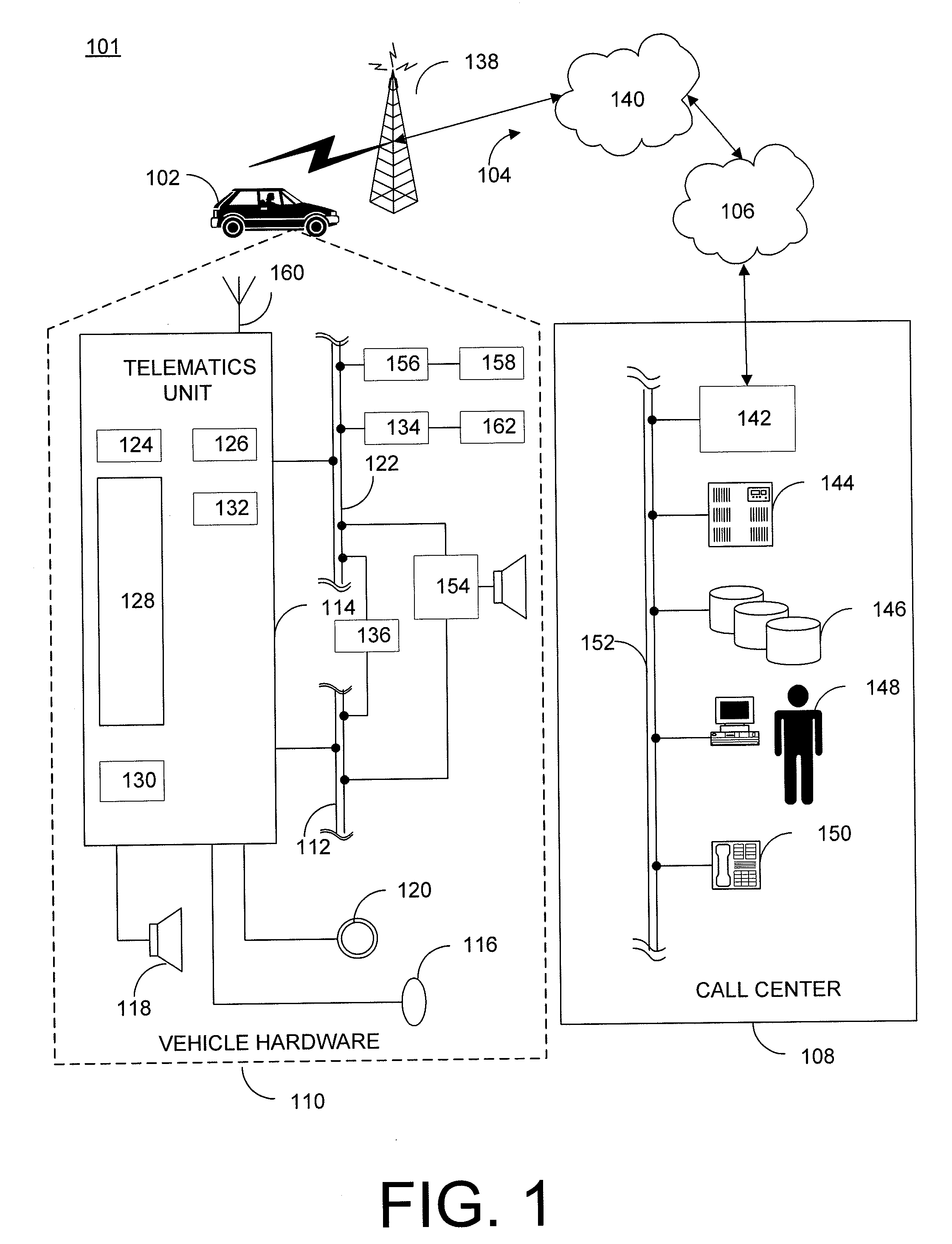 Enhanced mobile network system acquisition using scanning triggers