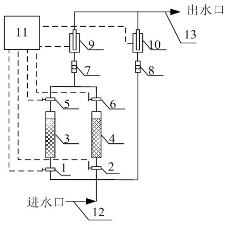 Automatic continuous measurement method for steam-water sampling hydrogen conductivity