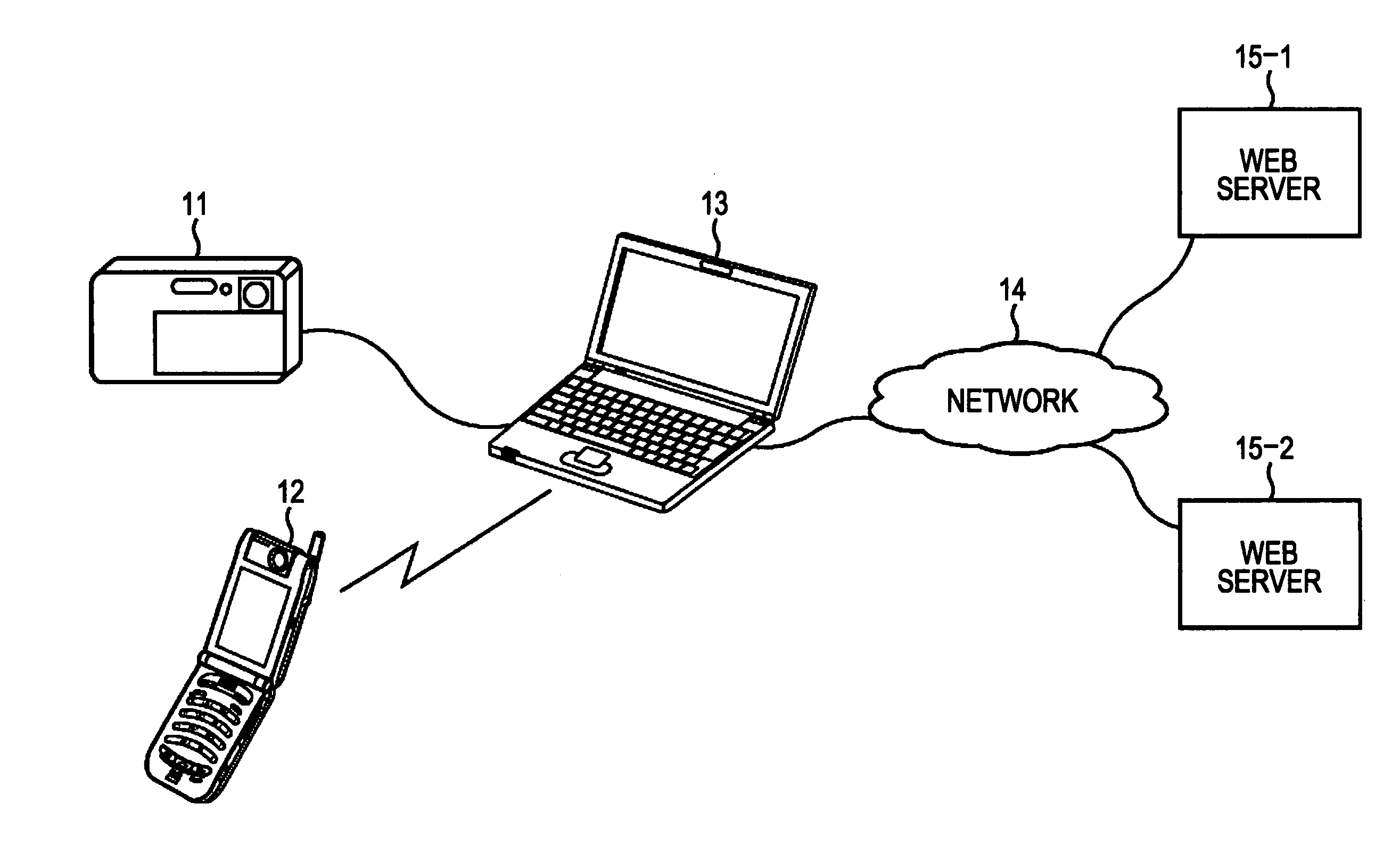 System, apparatus, method, program and recording medium for processing image