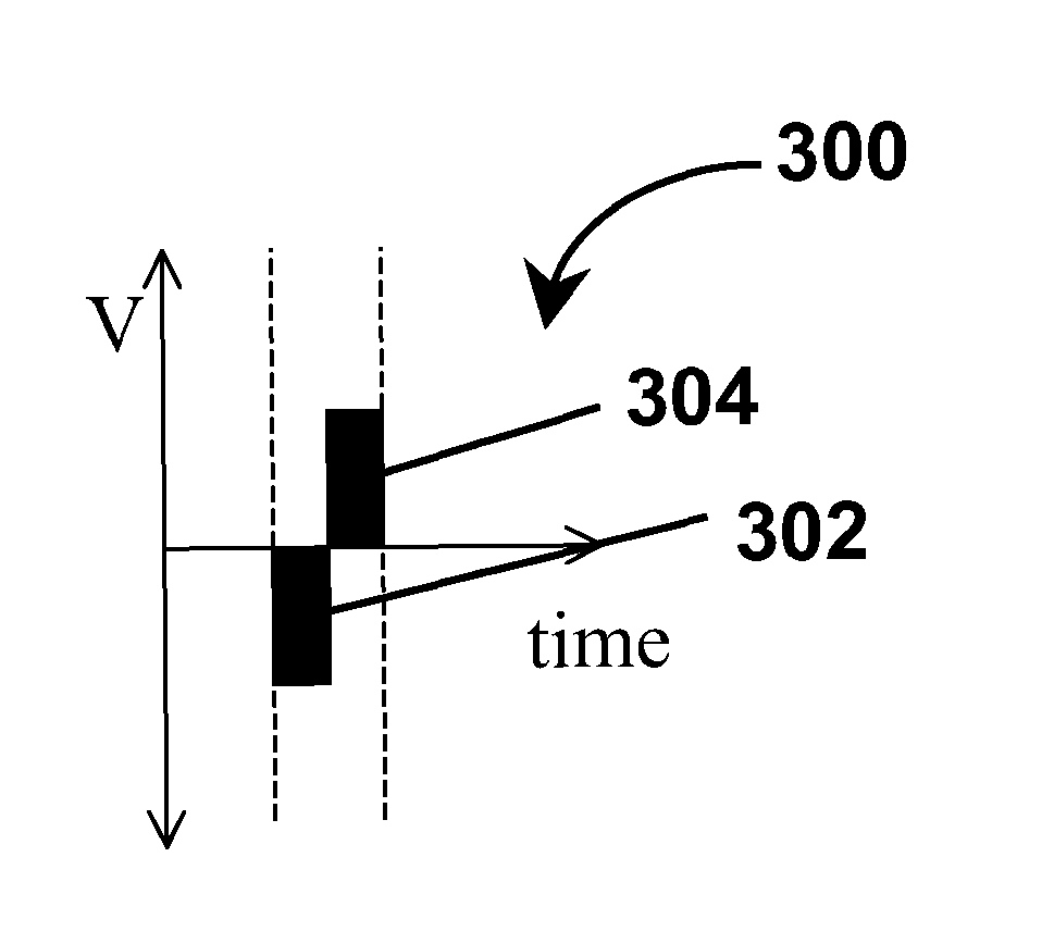 Methods and apparatus for driving electro-optic displays