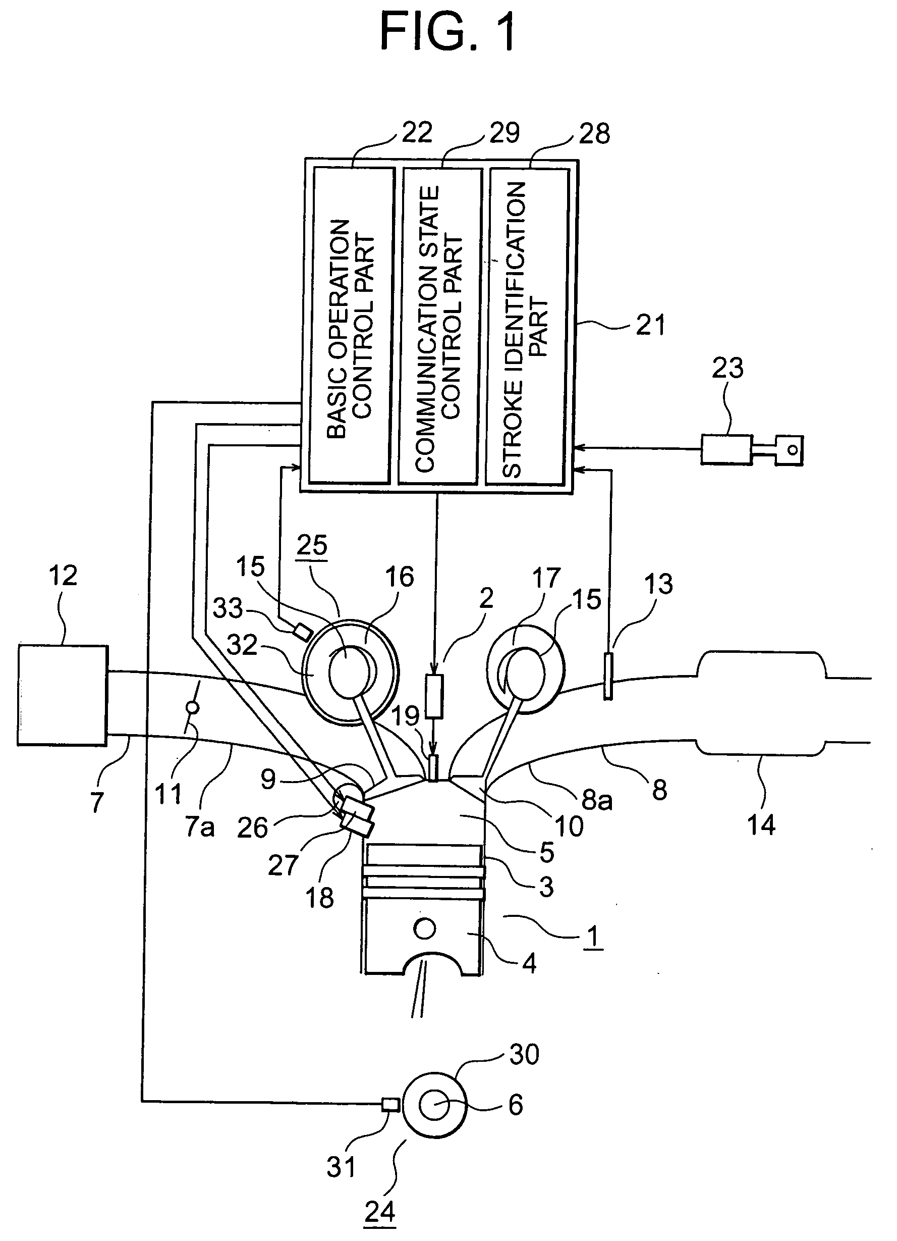 Starting device for internal combustion engine