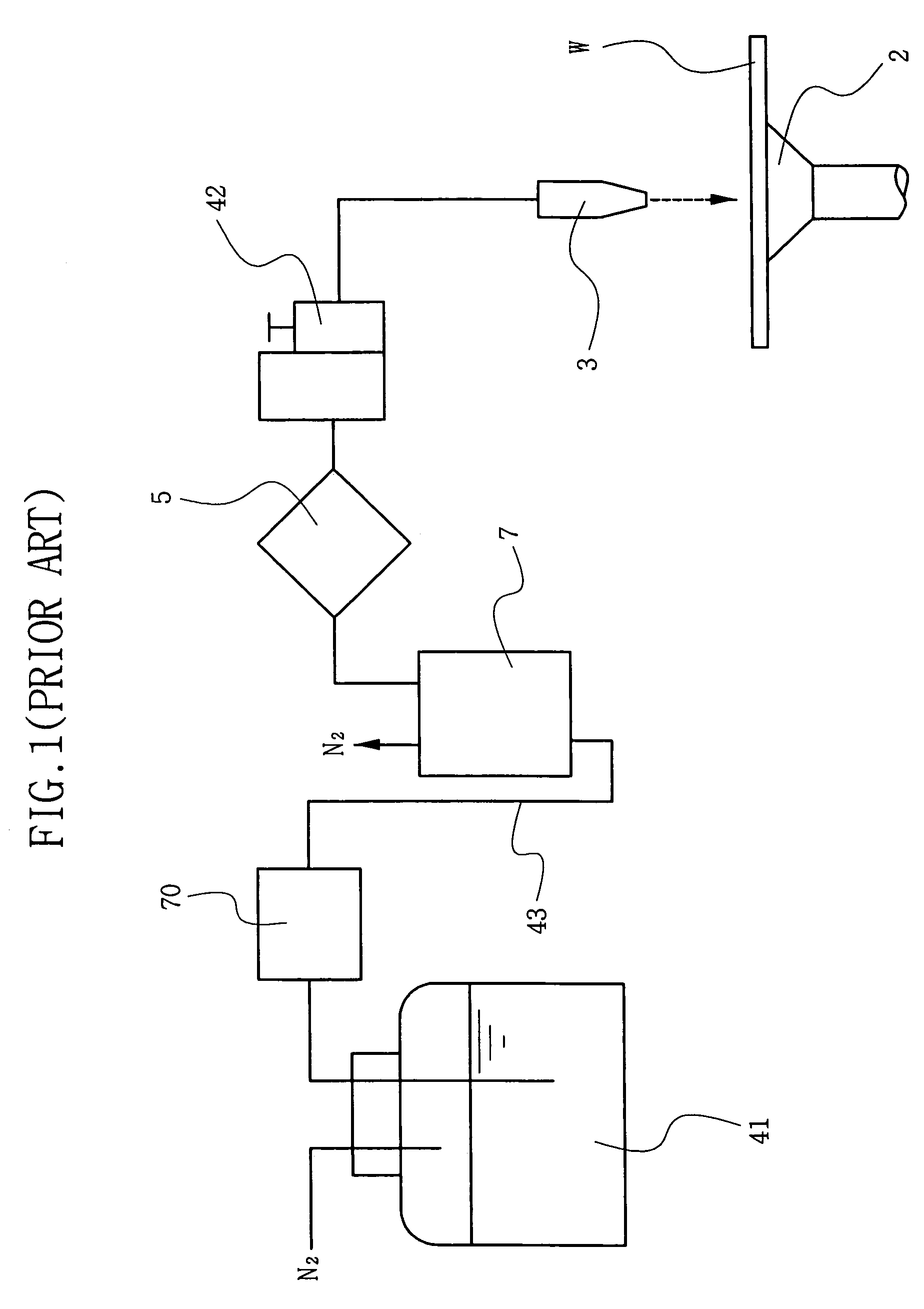 Apparatus for dispensing photo-resist in semiconductor device fabrication equipment