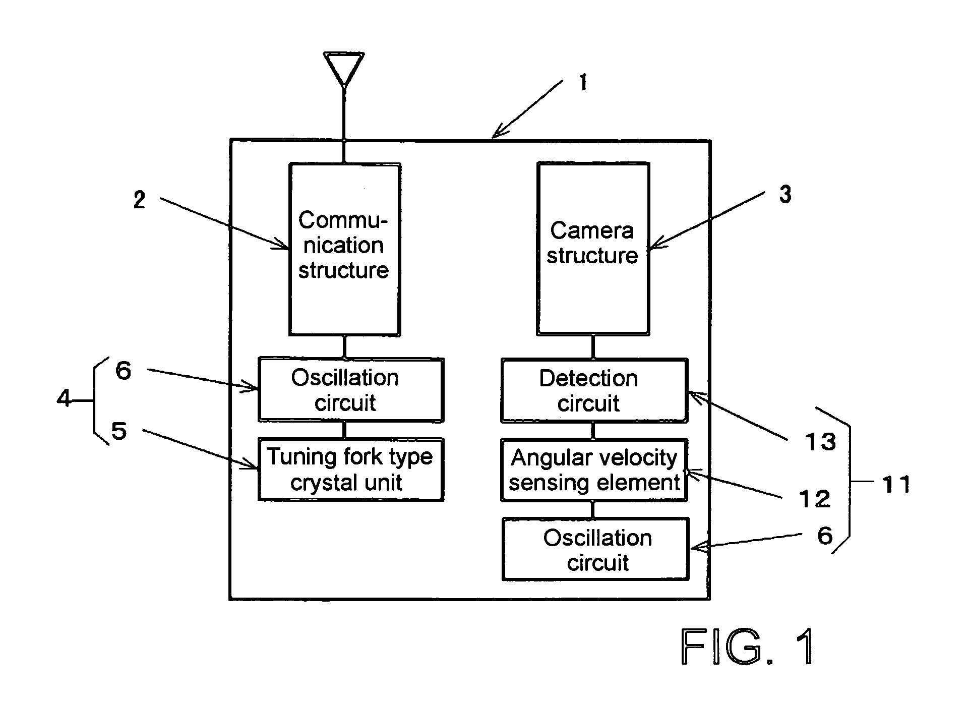 Tuning fork type crystal oscillator with angular velocity detection capability