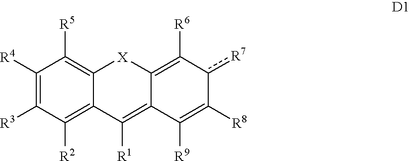 Fluorescent dyes, energy transfer couples and methods