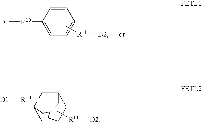 Fluorescent dyes, energy transfer couples and methods