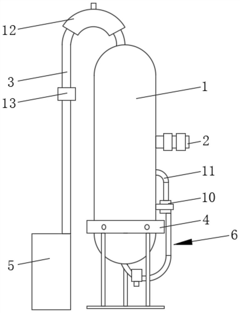 Rectification equipment and rectification control method