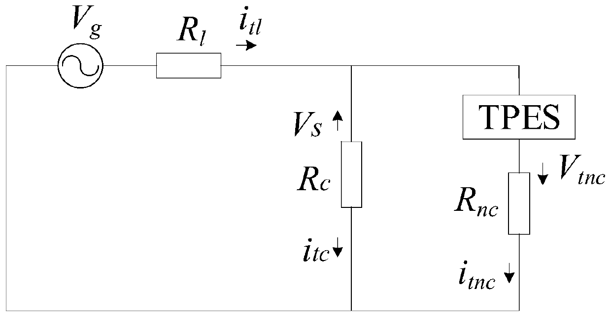 Voltage stabilization control method for three-phase AC power spring