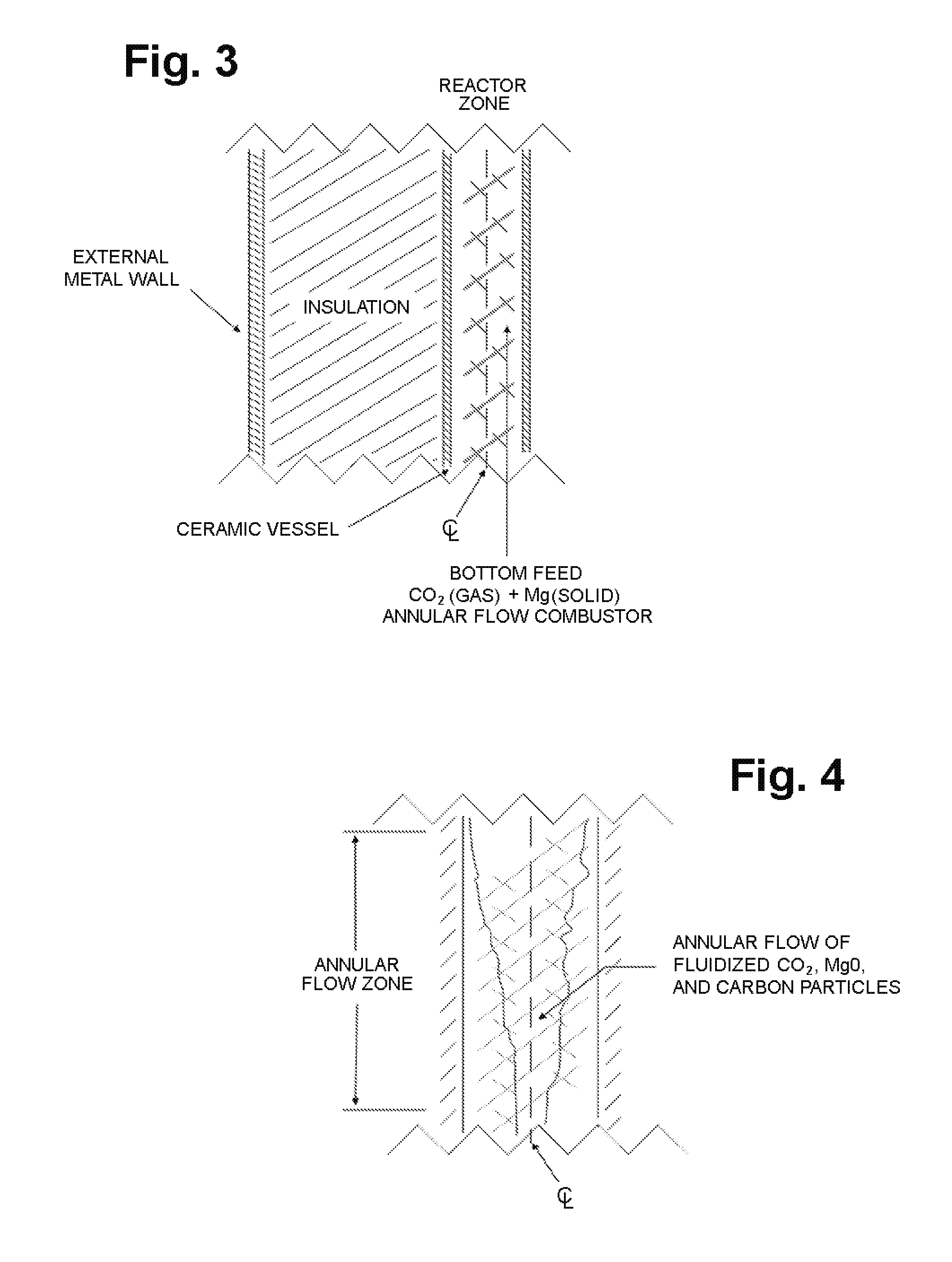 Process for the Production of Carbon Nanospheres and Sequestration of Carbon