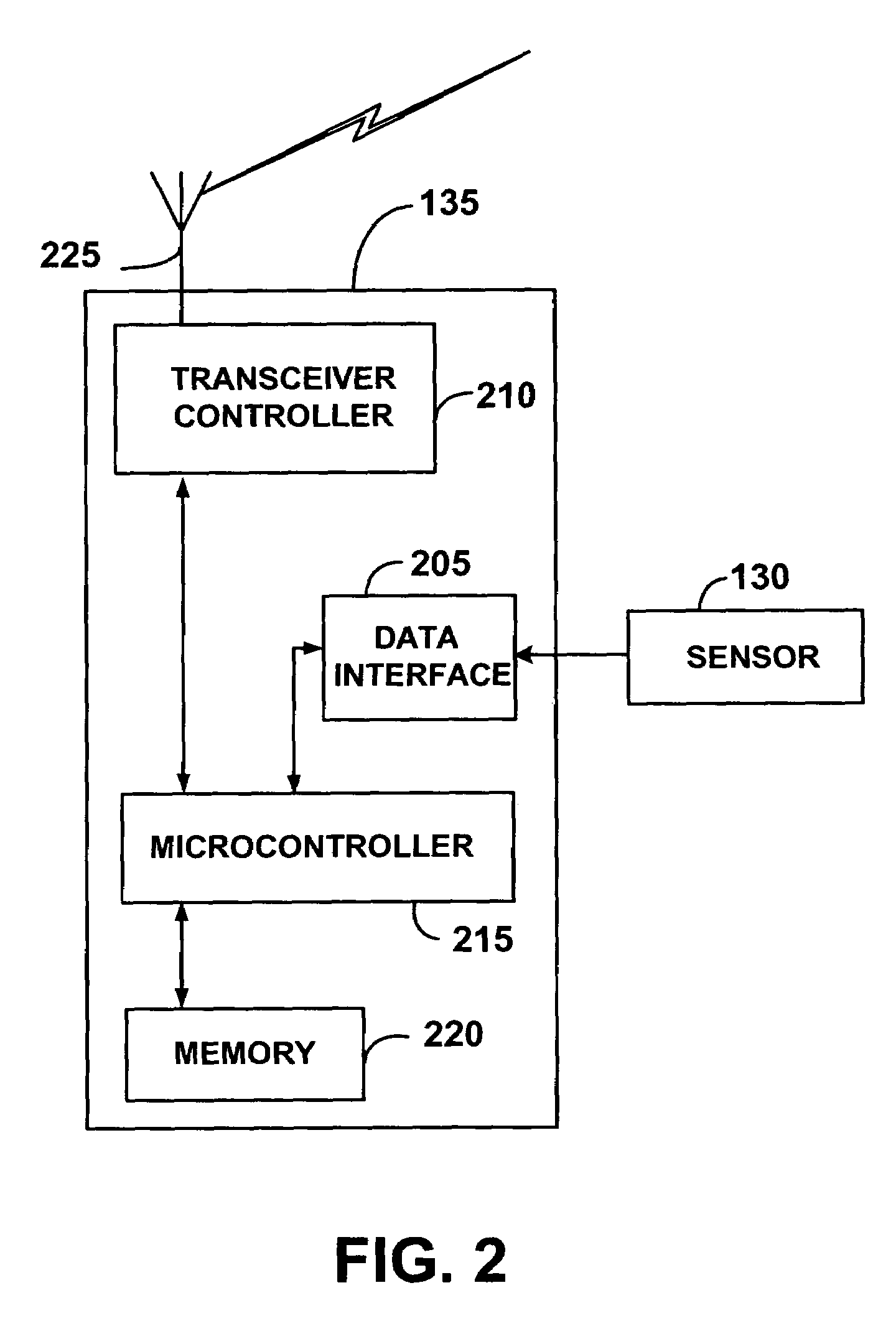 Systems and methods for providing remote monitoring of electricity consumption for an electric meter