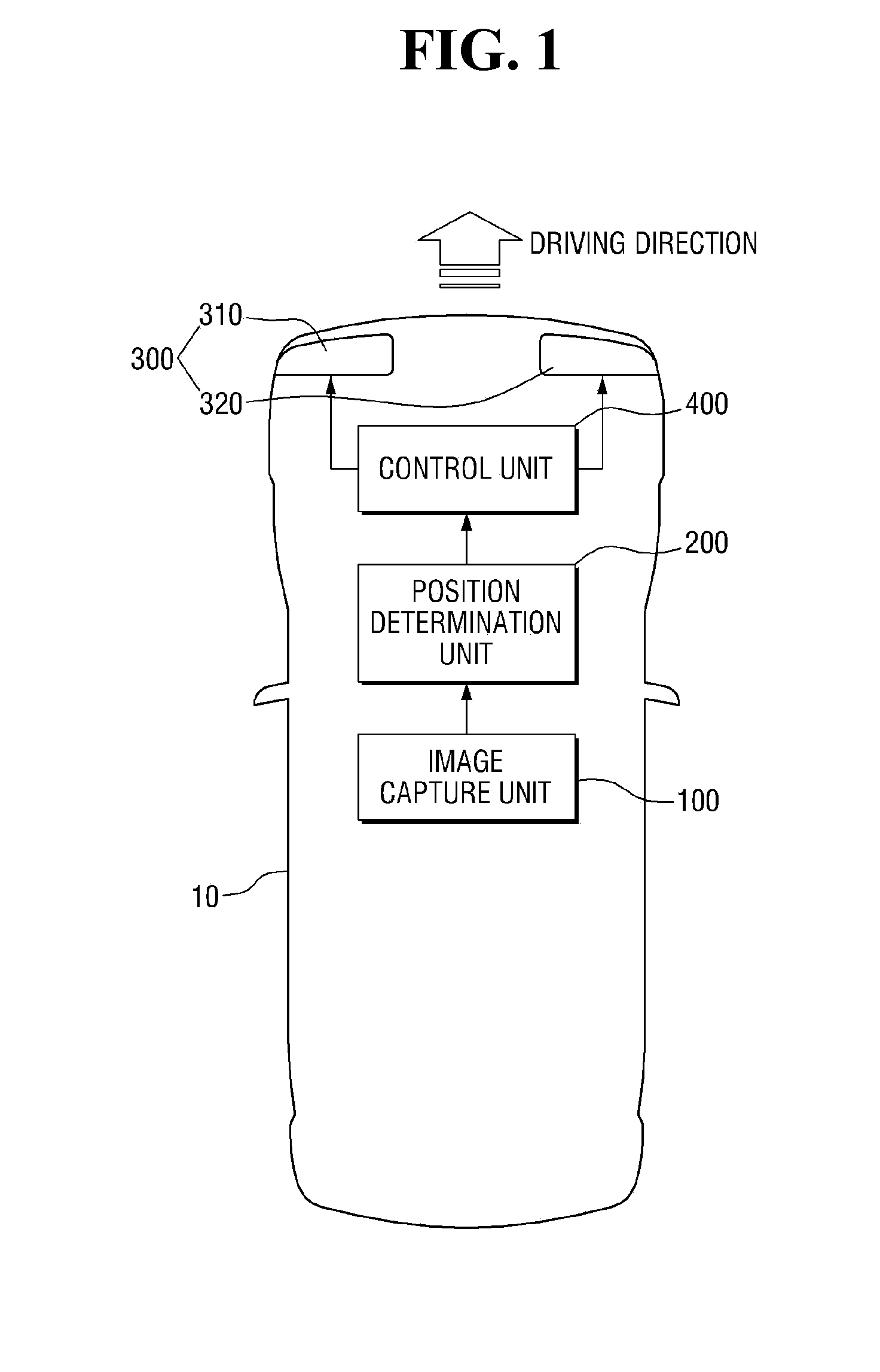 Automotive headlamp system and method of controlling the same