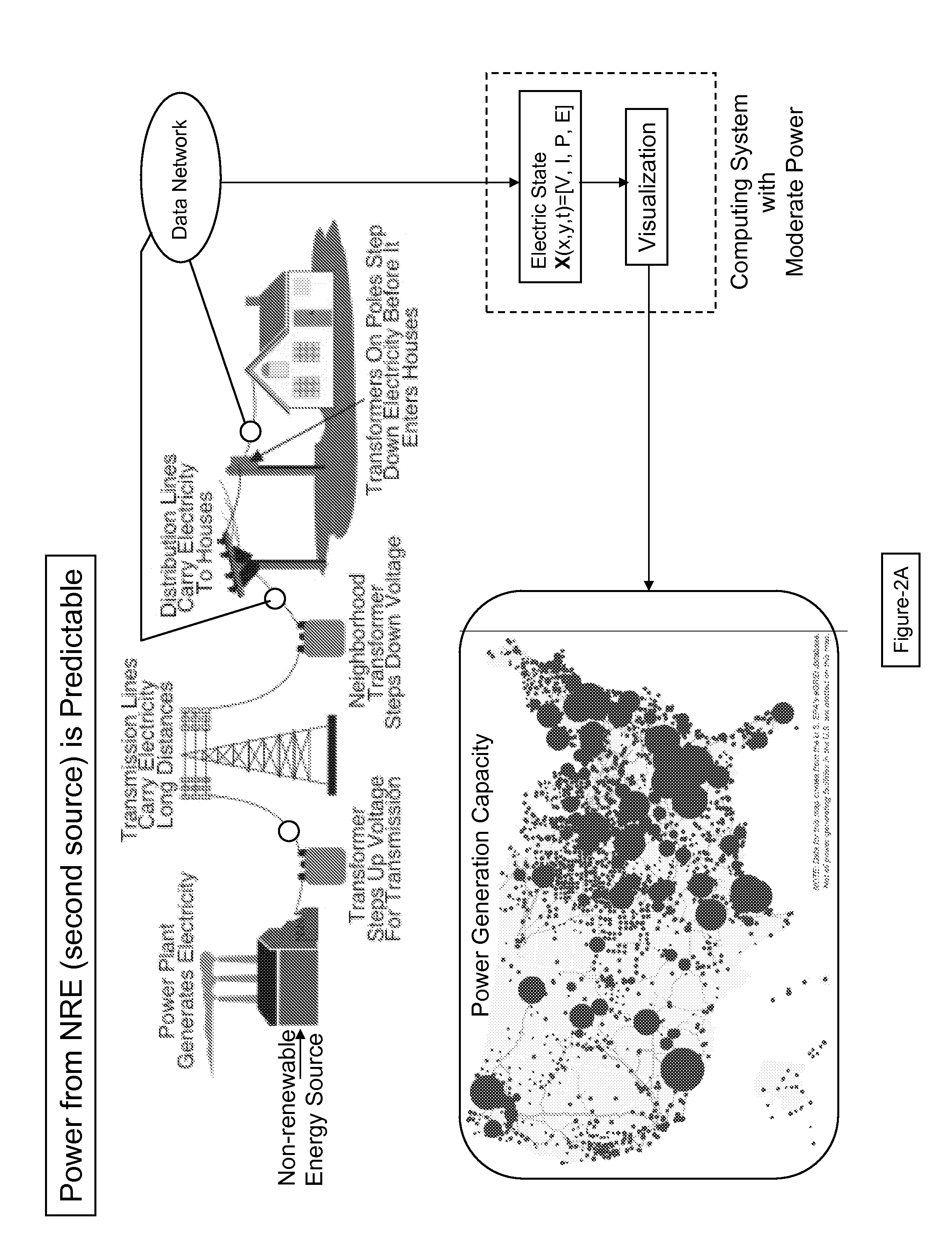 Smarter-Grid: Method to Forecast Electric Energy Production and Utilization Subject to Uncertain Environmental Variables