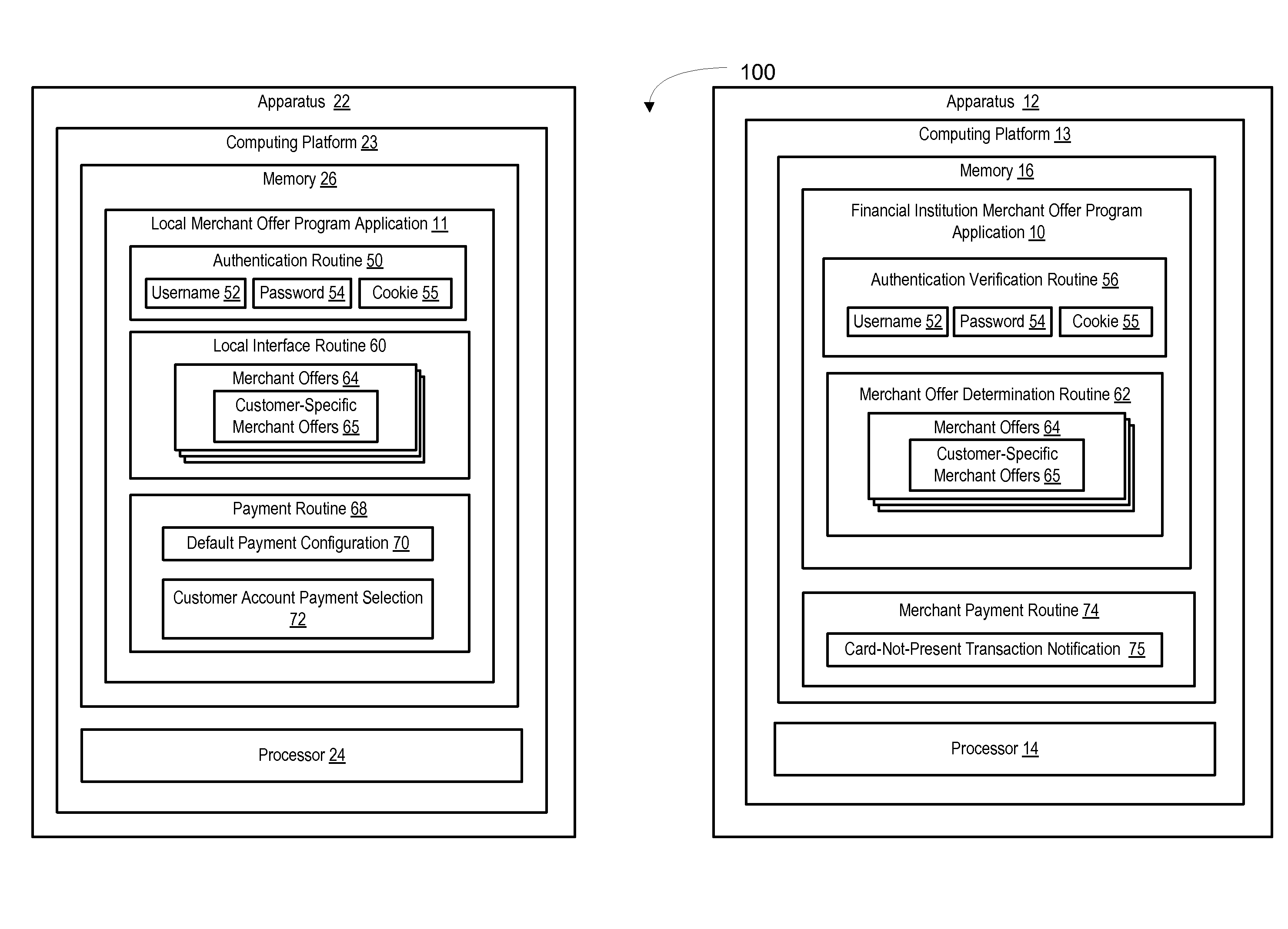 Guaranteed merchant payment in a card-not-present transaction