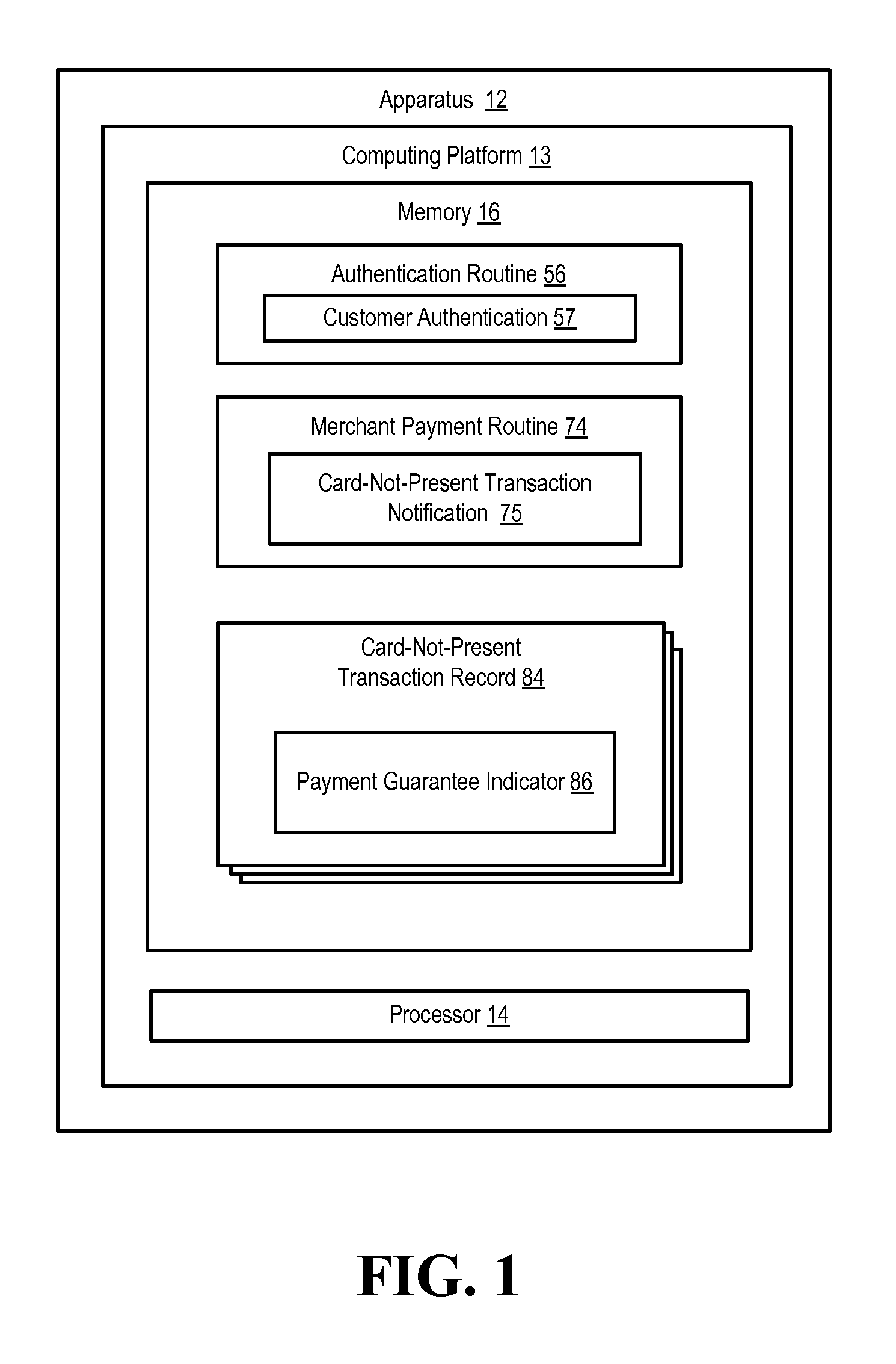 Guaranteed merchant payment in a card-not-present transaction