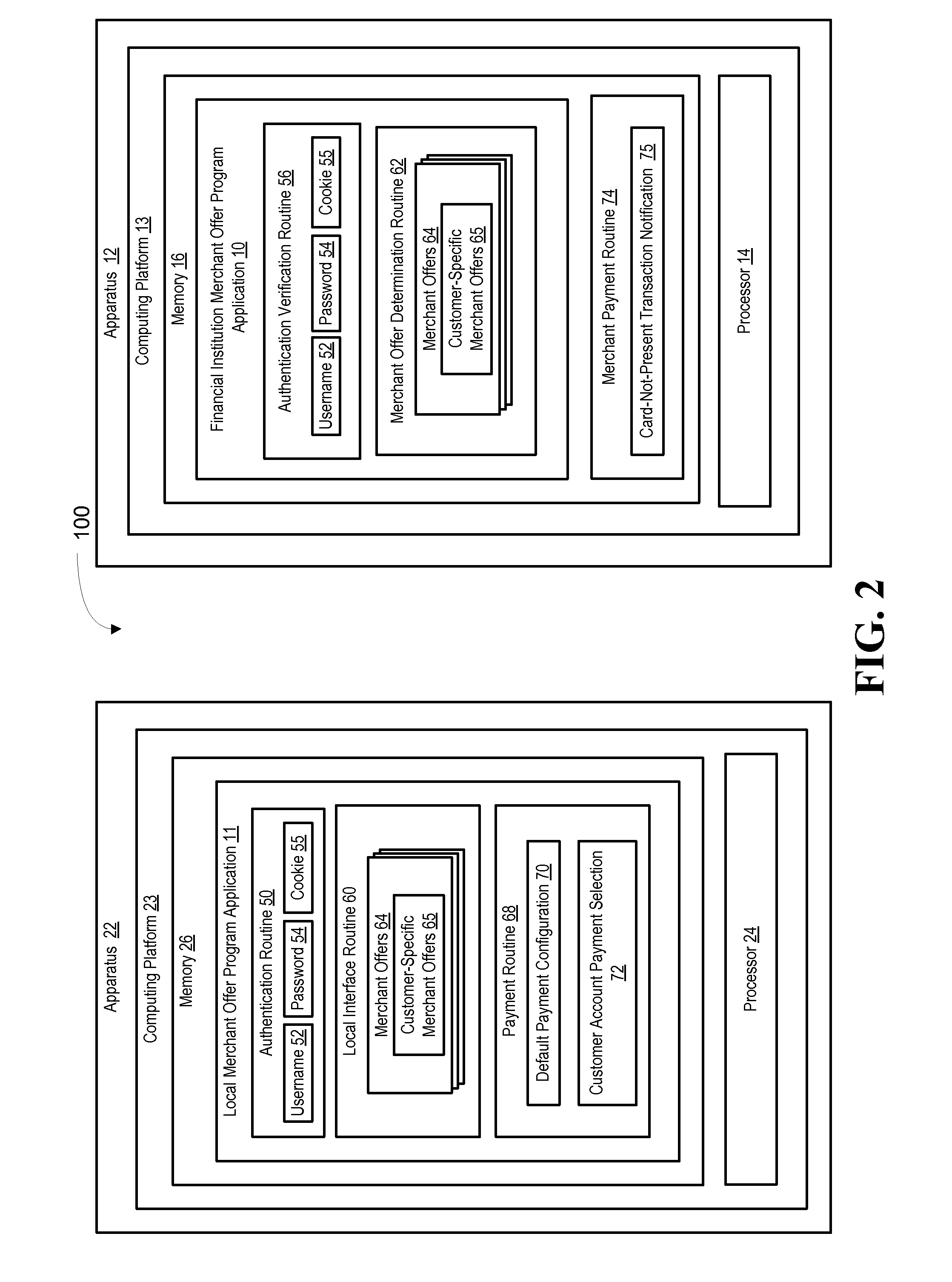 Guaranteed merchant payment in a card-not-present transaction