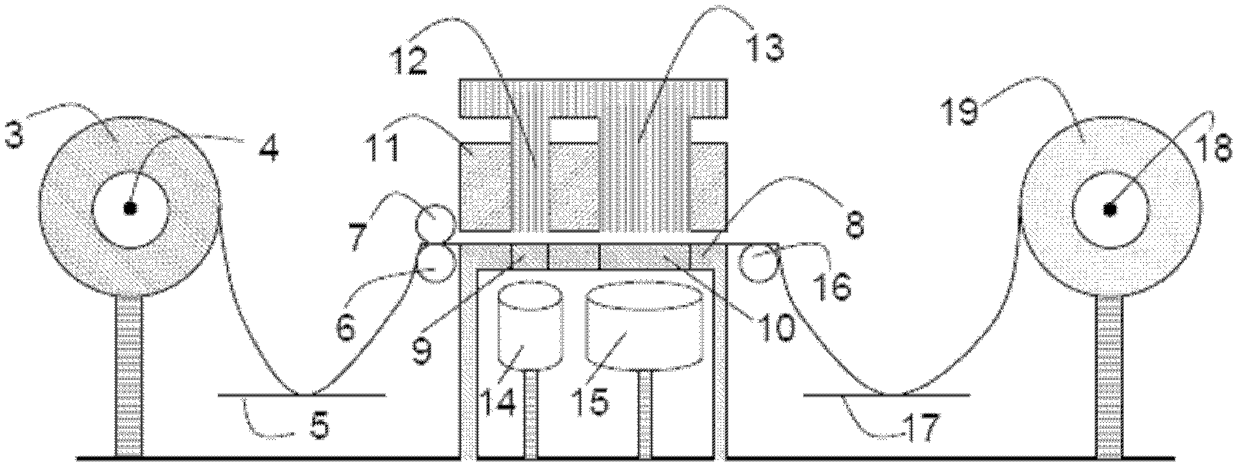 Protective box type amorphous, microcrystal or nano-crystal alloy stator core for motor and preparation method thereof