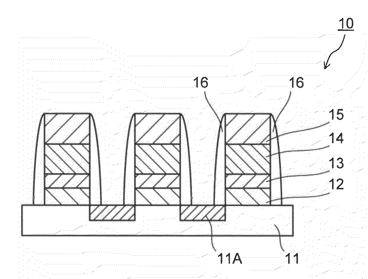 Semiconductor device and method for manufacturing a semiconductor device