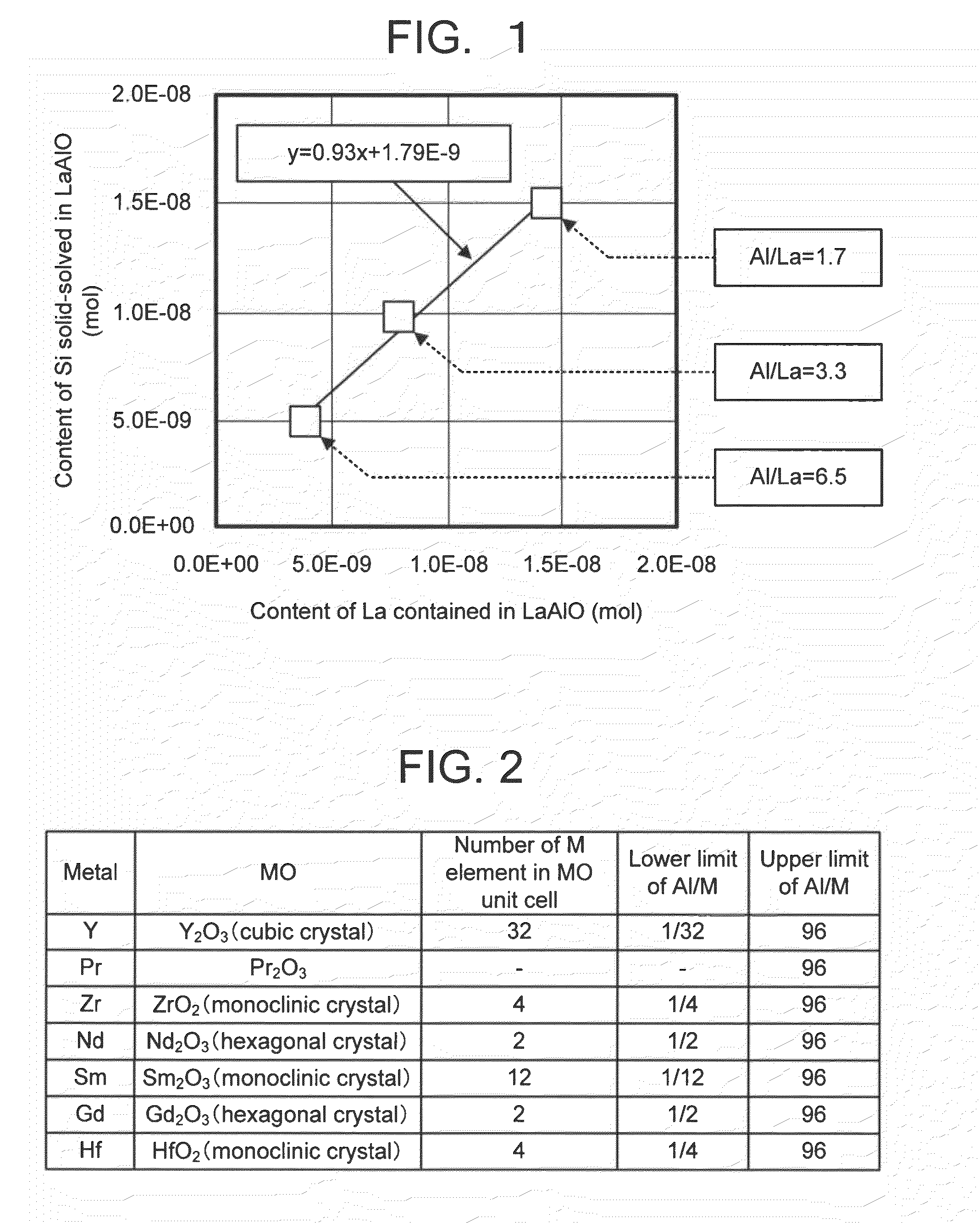 Semiconductor device and method for manufacturing a semiconductor device