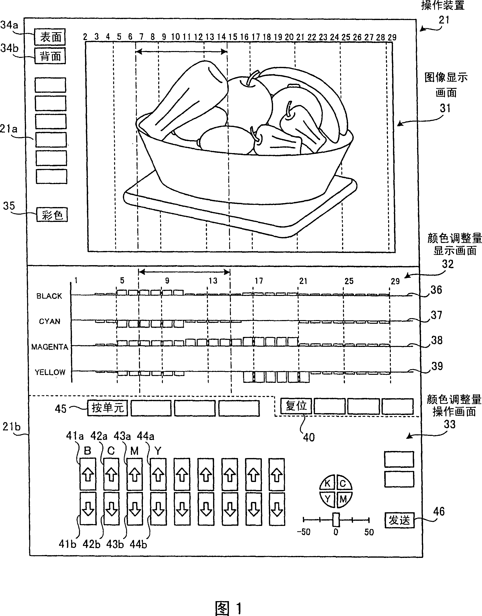 Ink control apparatus, printer, and printing method