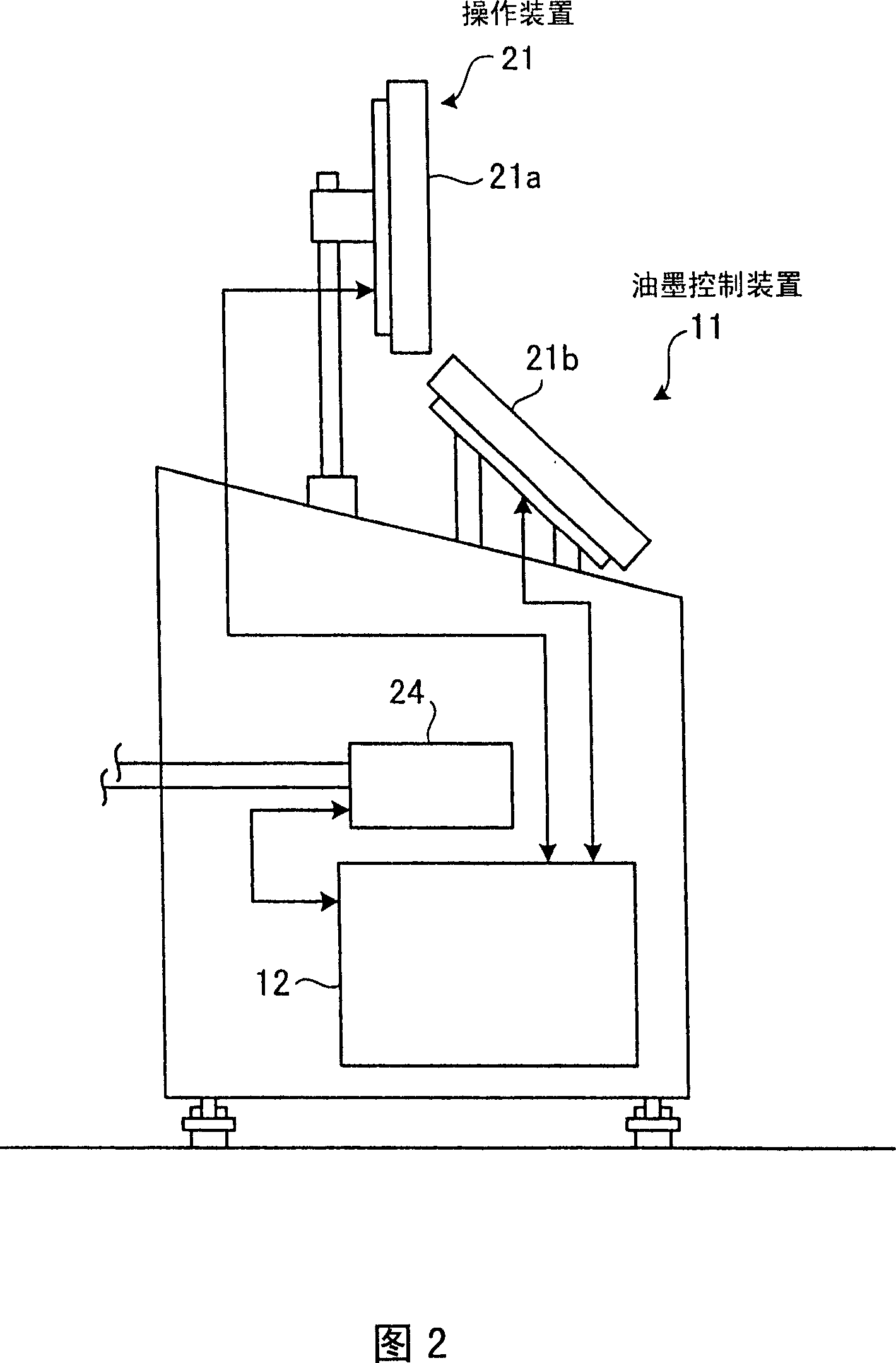 Ink control apparatus, printer, and printing method