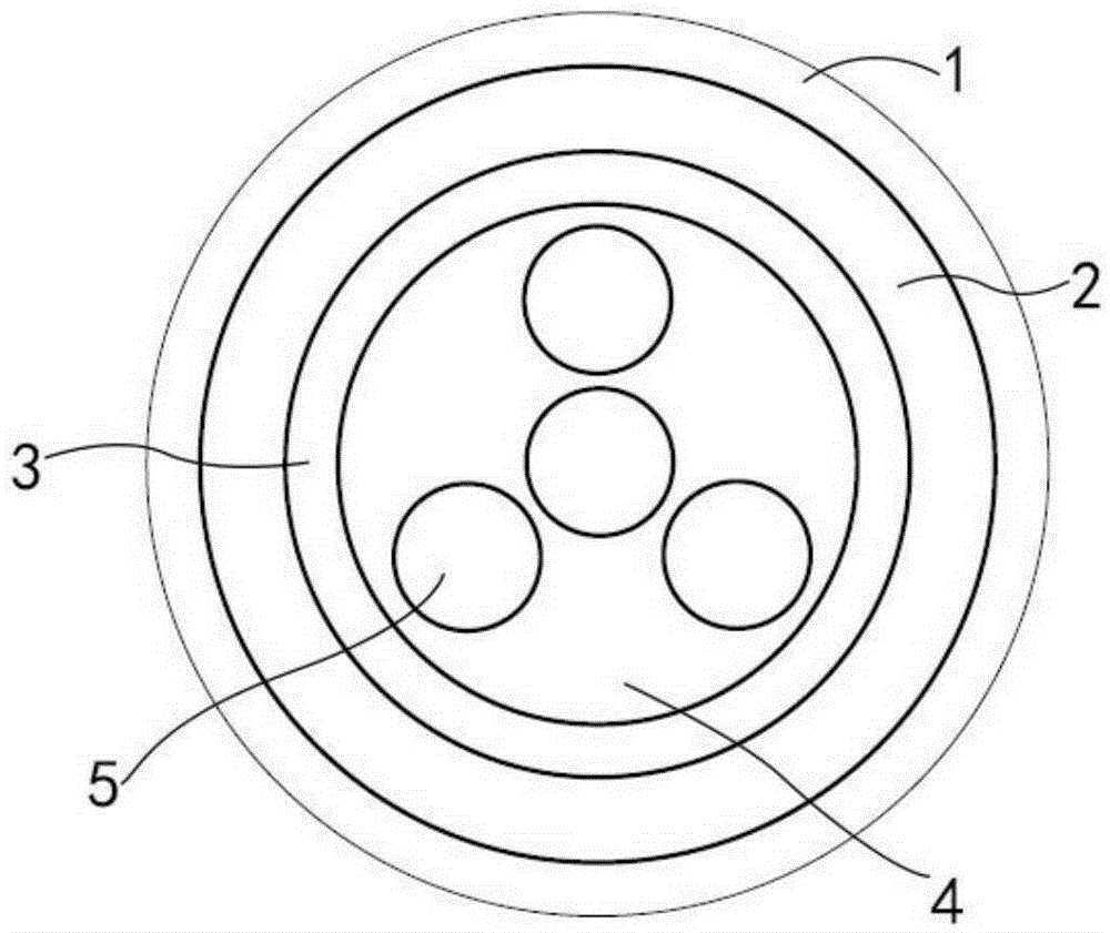 Novel anti-rat optical cable