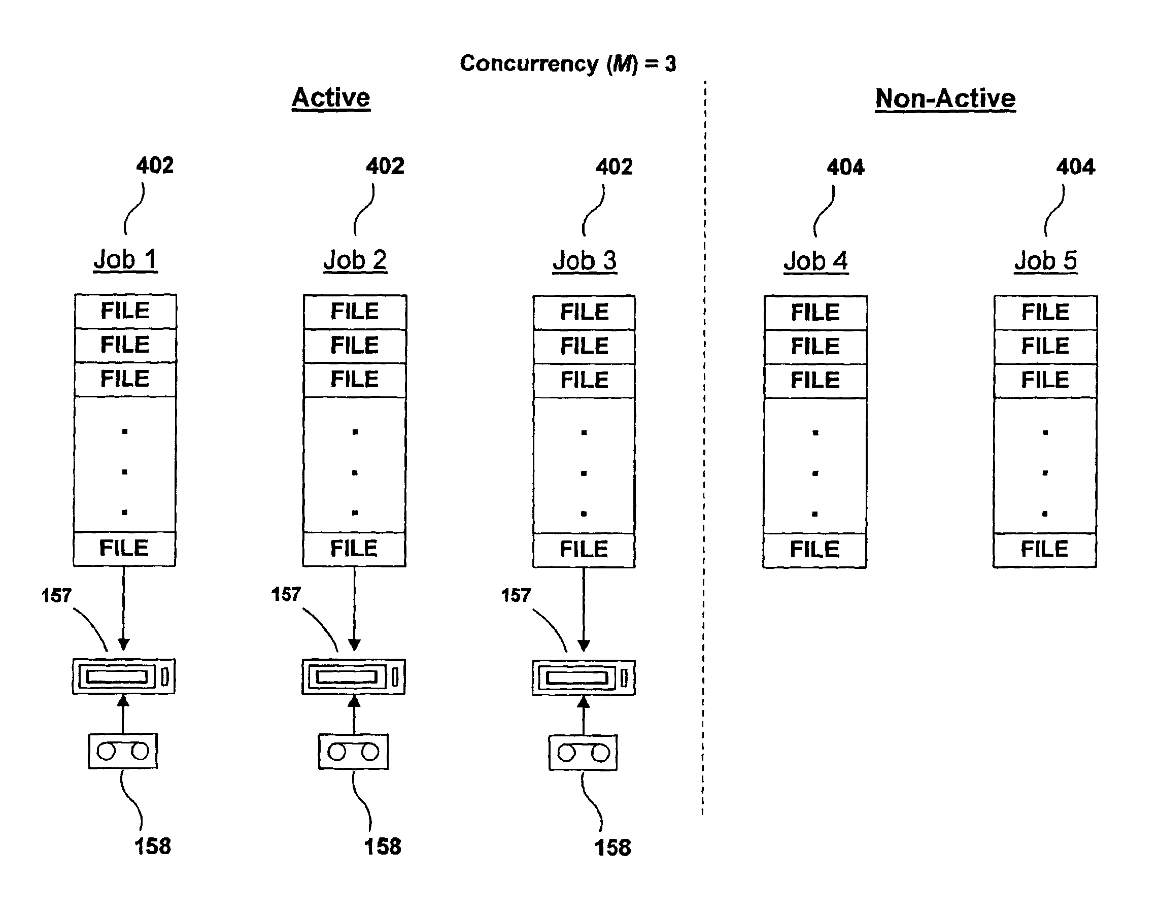 System and method for data migration