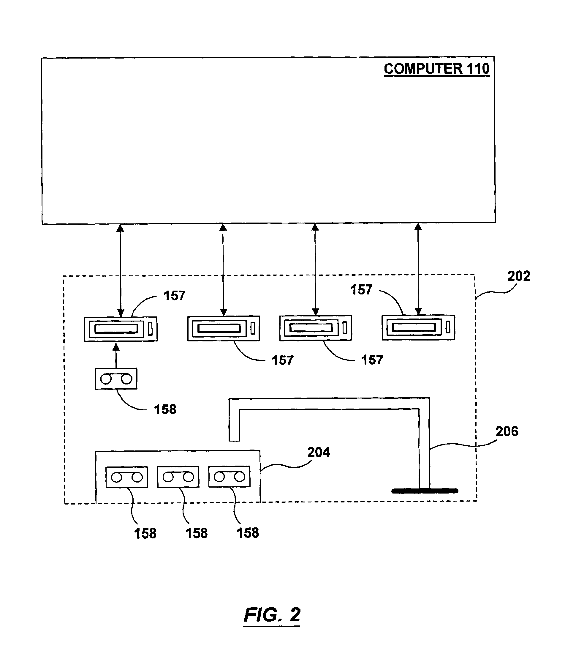 System and method for data migration