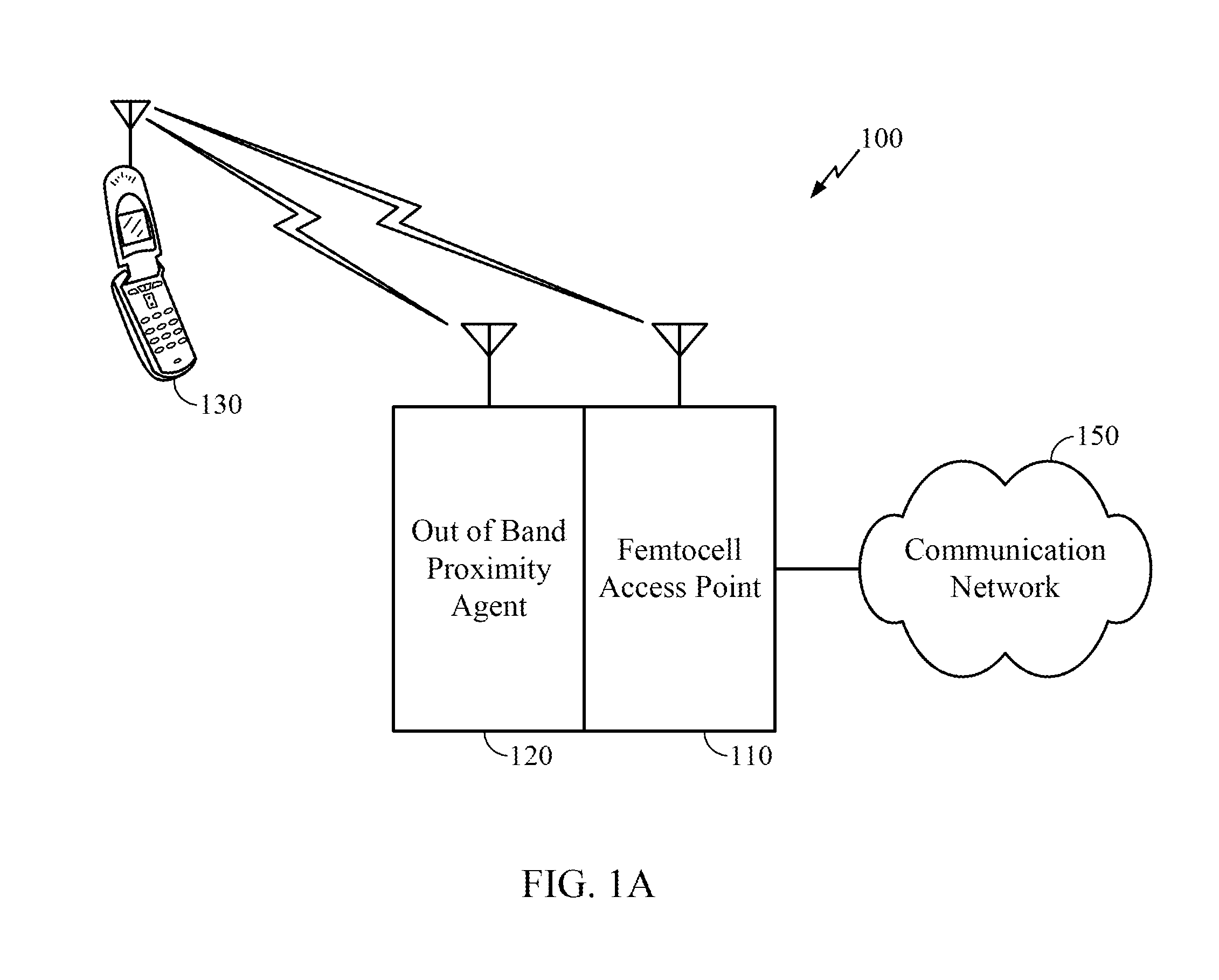 Proximity agent based out of band communication for femtocell operation