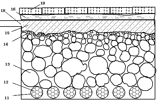 A water seepage structure and reconstruction method of an impermeable road