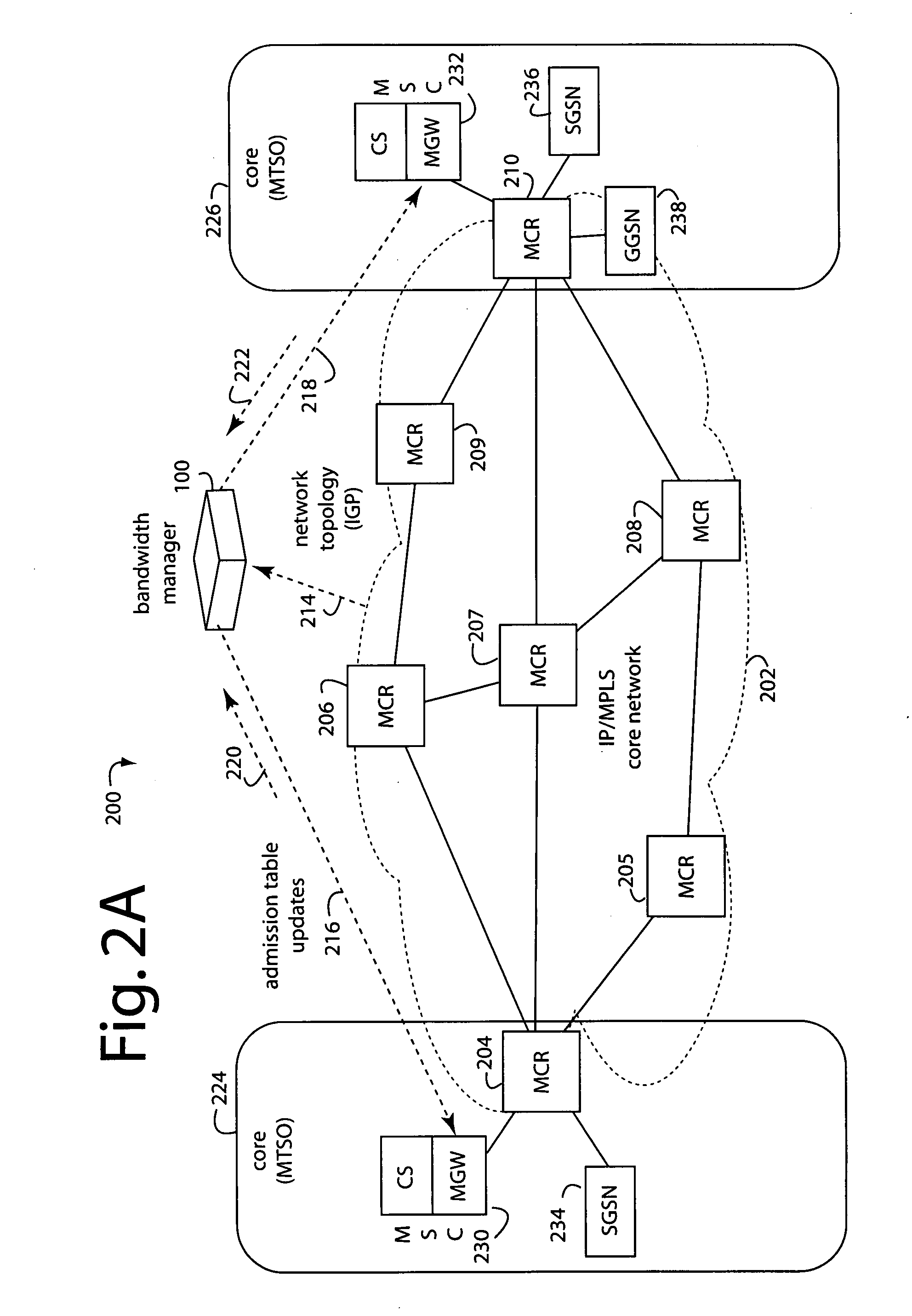 Under-assigning resources to video in triple-play virtual topologies to protect data-class traffic