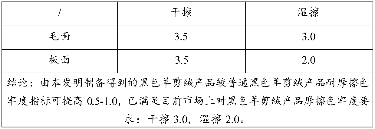 A kind of black dyeing process of fur