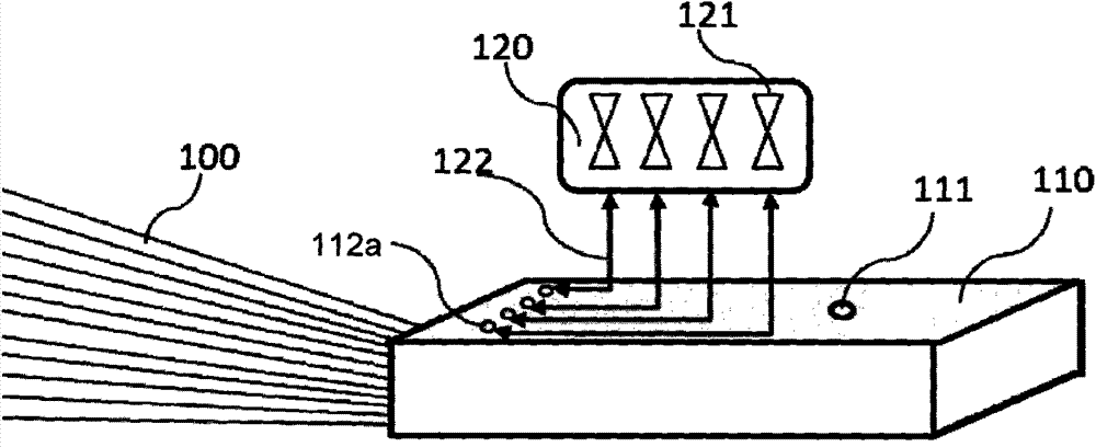 Multi-pipeline pump driving type fiber impregnation system