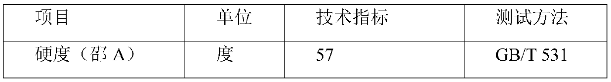 A sports track pavement material and preparation method thereof