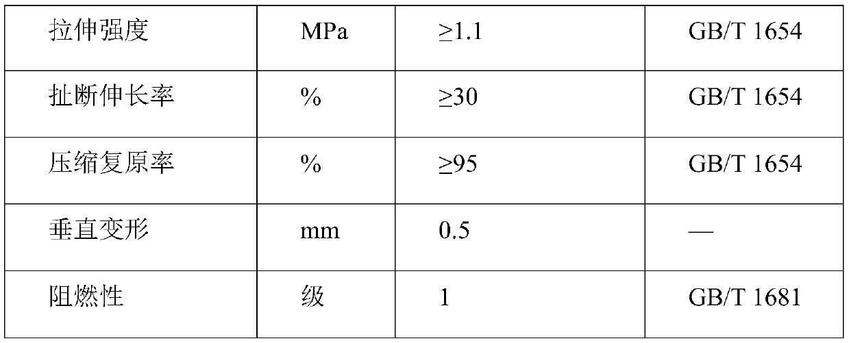 A sports track pavement material and preparation method thereof