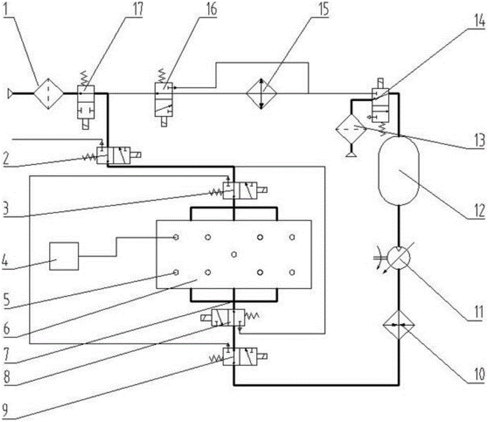 Power battery air heat management system for pure electric vehicle and operating method of system