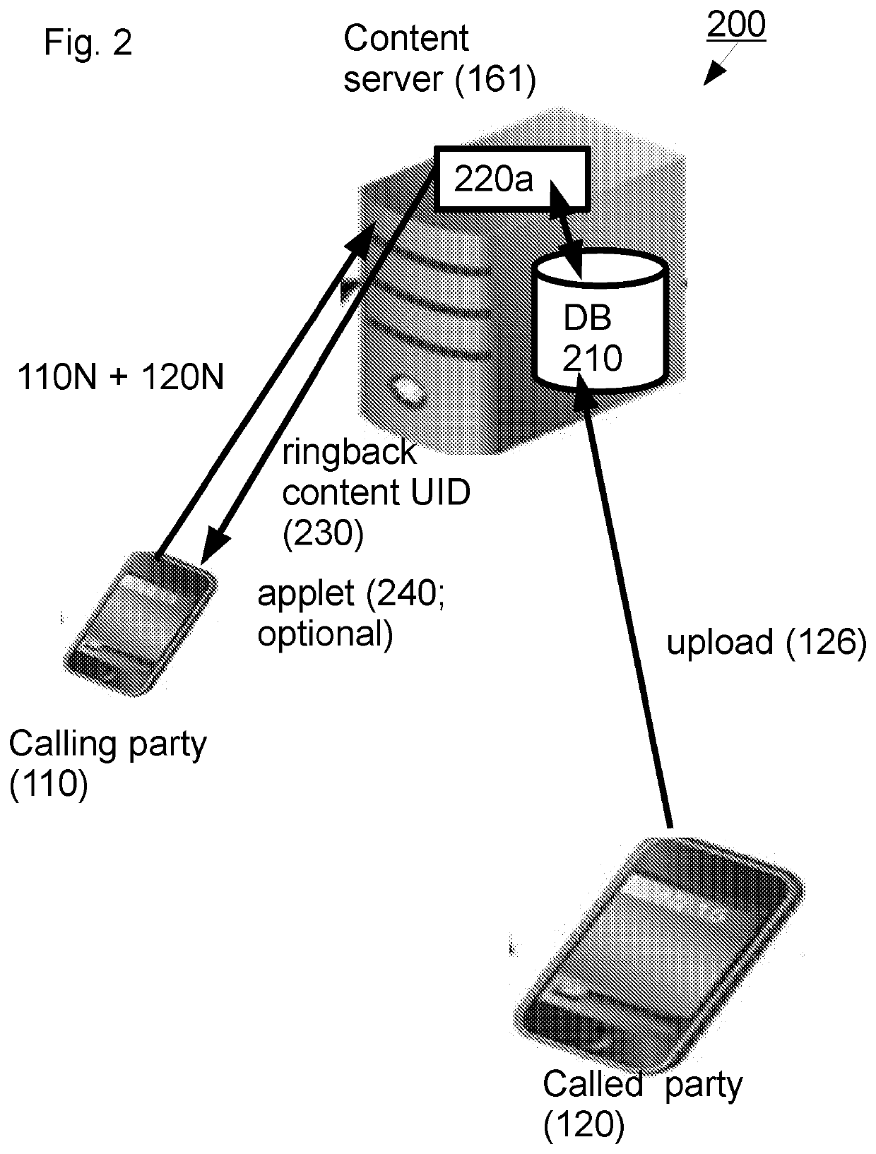 Content distribution systems and methods