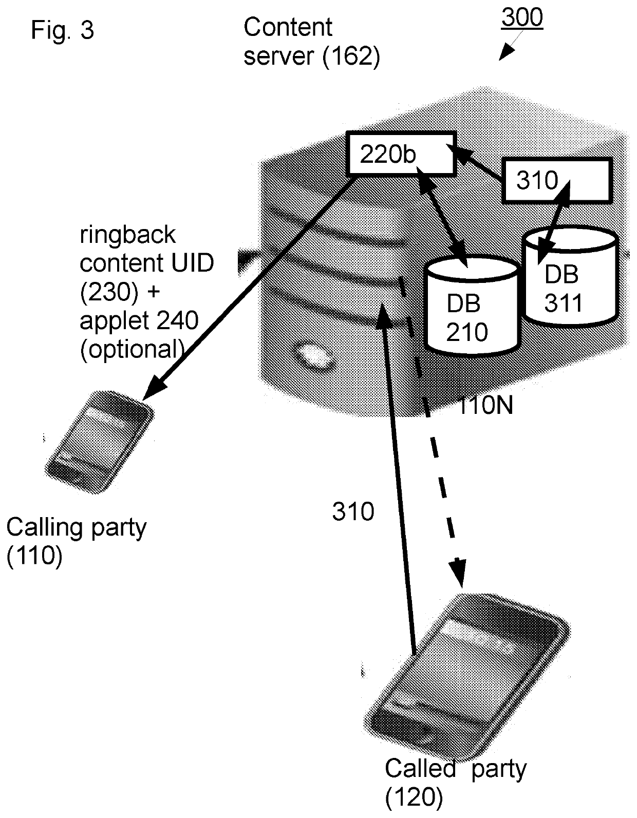 Content distribution systems and methods