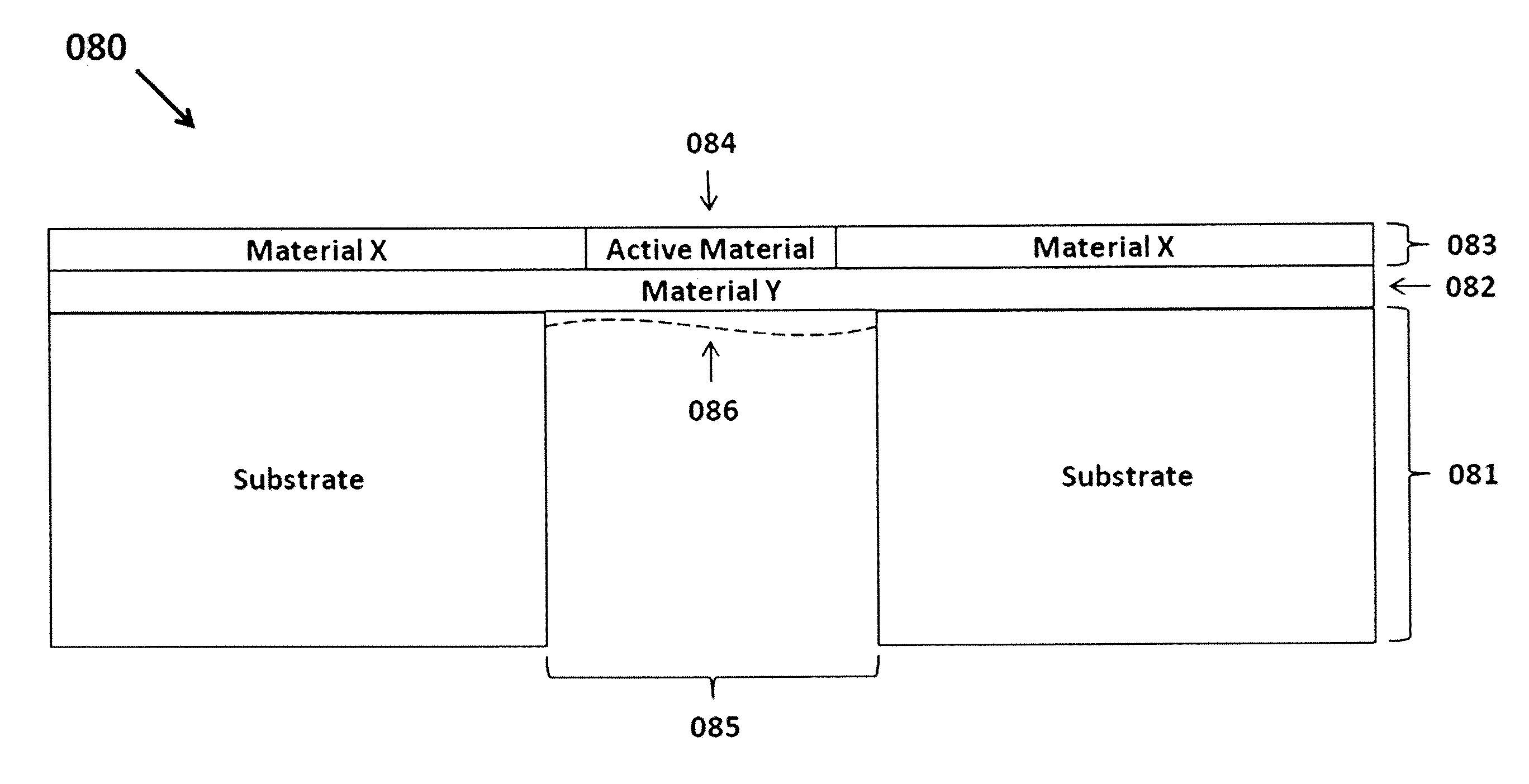 Strained semiconductor materials, devices and methods therefore