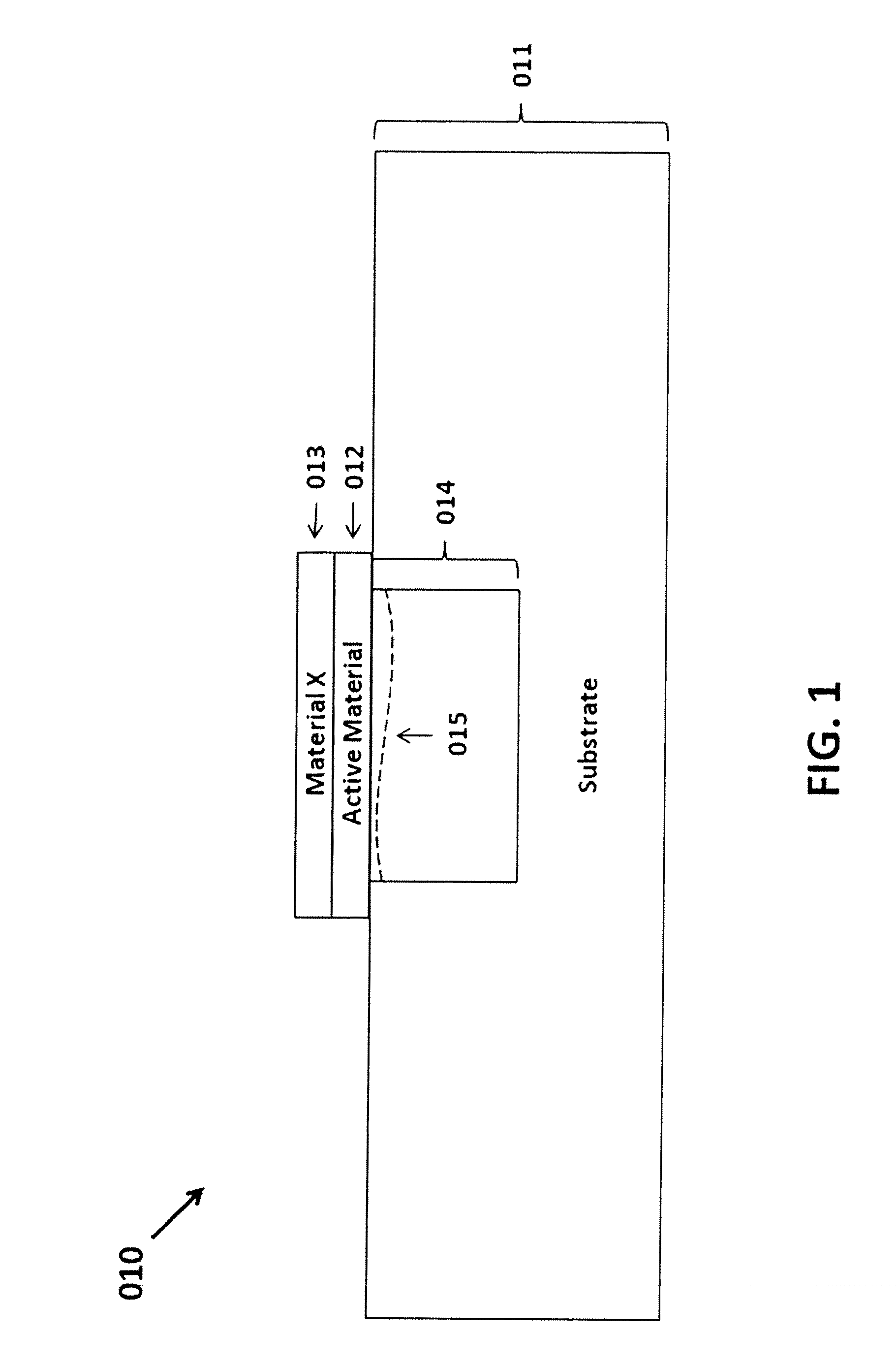 Strained semiconductor materials, devices and methods therefore