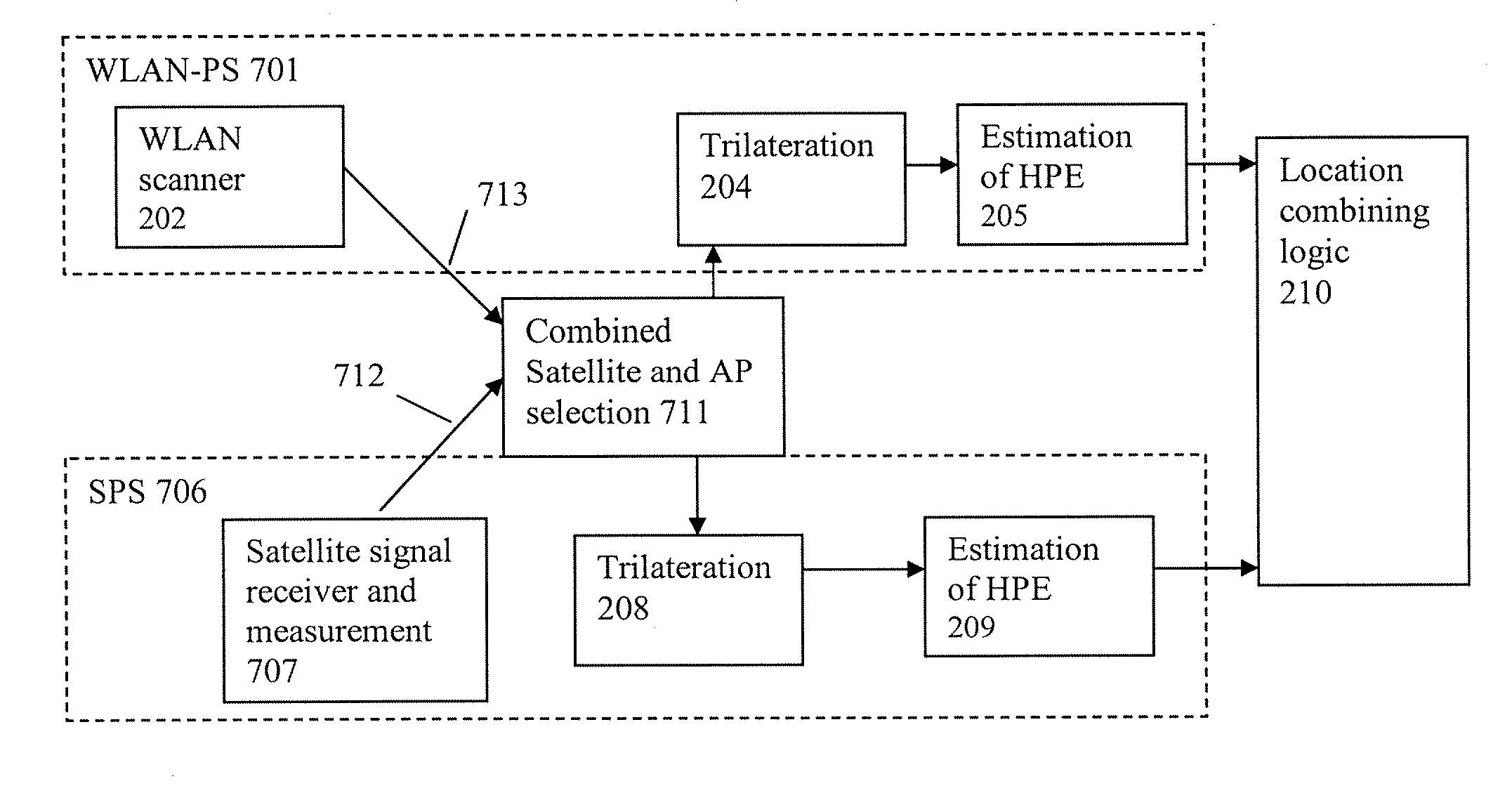 Systems and methods for using a satellite positioning system to detect moved WLAN access points