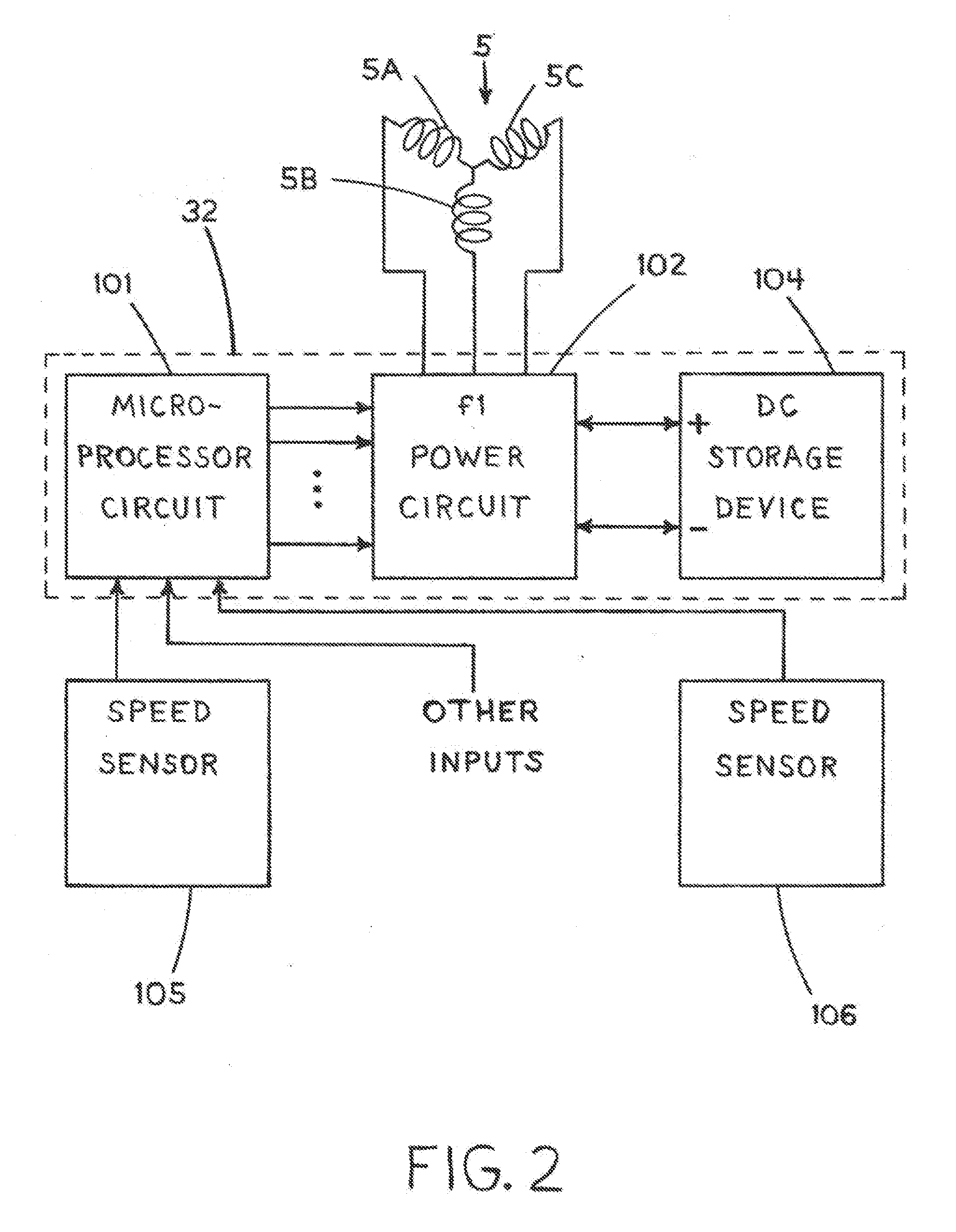 Electric machine with non-coaxial rotors