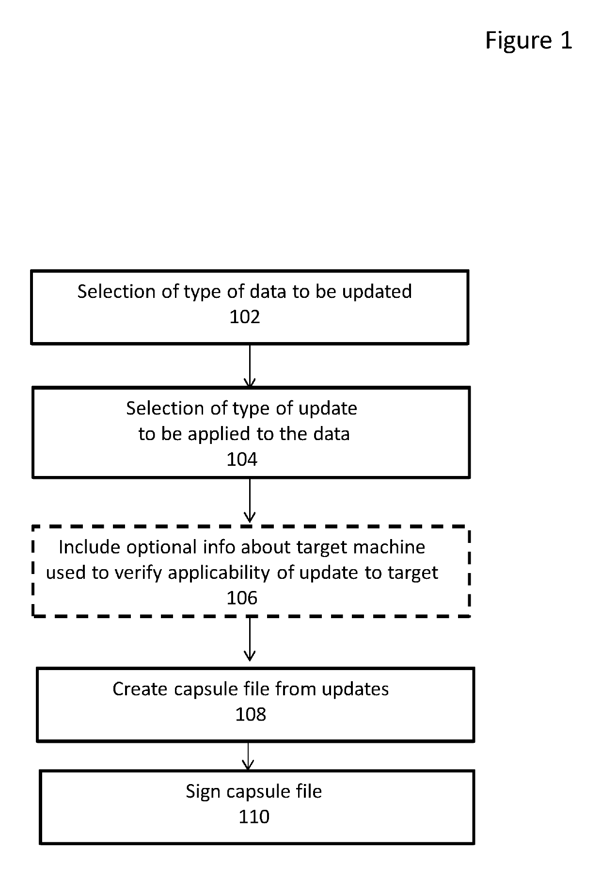 System and method for providing firmware data updates