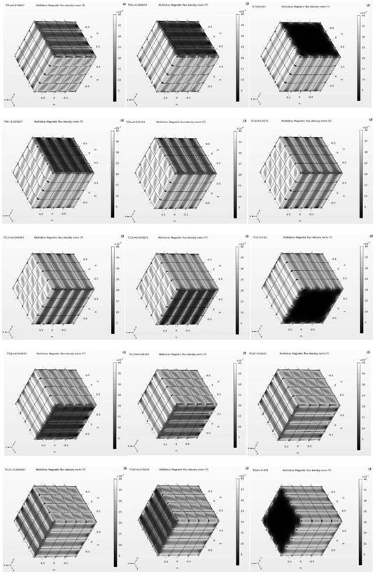 Shielding closed body demagnetization structure and method